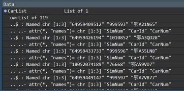 List数据转成dataframe 如何制定按照列名称来 R语言论坛 经管之家 原人大经济论坛 