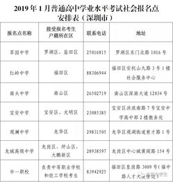 深圳东站自考报名点在哪里,深圳自考报名在哪里？