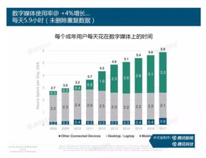 祥生医疗：上半年扣非净利润同比增长48.24%