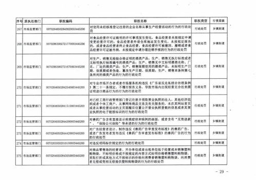 惠来县人民政府关于乡镇实行综合行政执法的公告