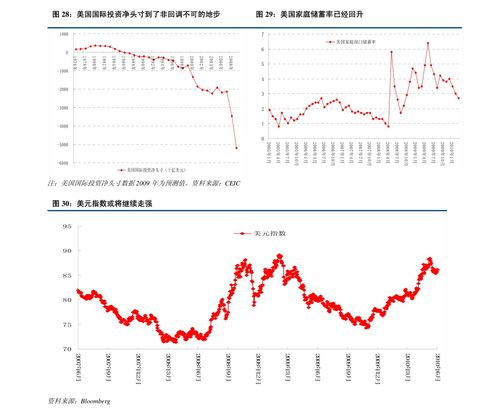 自有资金增持激增：A股上市公司增持计划持续蓬勃