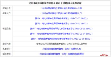 万方查重检查内容大揭秘