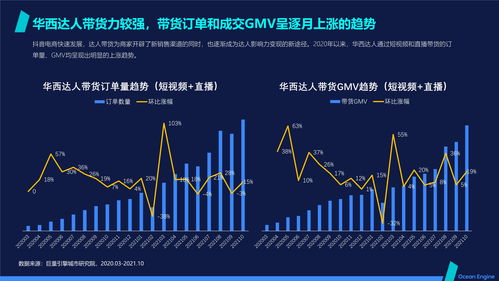 生活常识研究报告(生活常识研究报告范文)