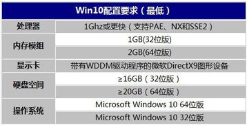 win10四核只显示双核