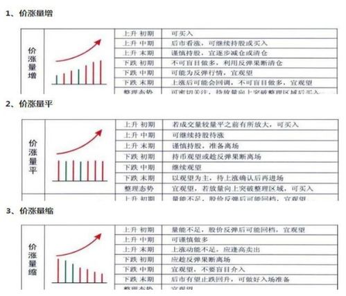 为什么我国经济这么好，股票却老是跌呢？是不是经济本来就不好呢？