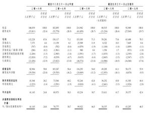 辰林教育上市首日即破发,政策风险或影响其扩张步伐