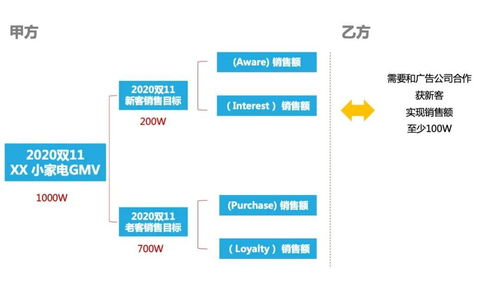 秋天的晨光，是金色的！【JN江南体育】(图2)