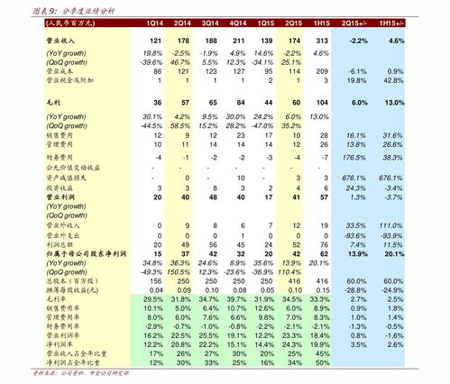 GPD和GPI是什么意思啊