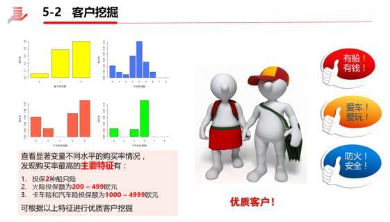 国人保险车险电话客服电话中国人保车险电话