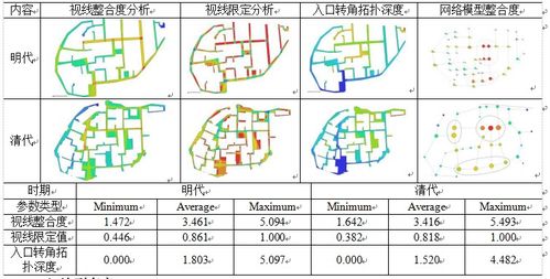 研 途人物 研究生国家奖学金获得者韩晨阳 今朝步步为营 来日波澜不惊