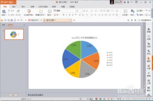 ppt如何设计饼状图图表 