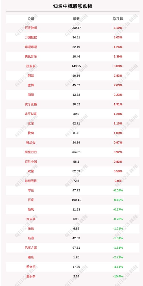 农历12月18日出生的人