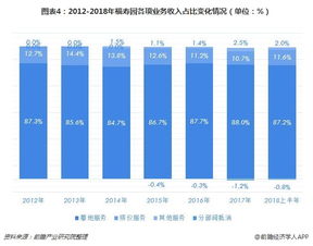 殡葬股是哪几个？