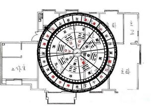 大门的5大风水忌讳,关系家宅整体运势,不可不知 