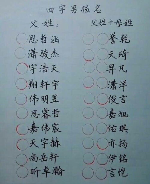 拒绝俗气起名 拒绝重名名字,让宝宝的名字脱颖而出 