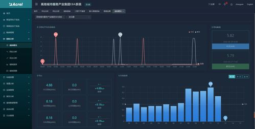 城市道路智慧停车场管理系统怎么设计的啊 (基于stm32智能停车场设计)