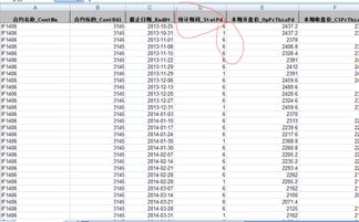 股票大盘中分价统计表红色及绿色怎么理解？