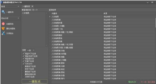 淘宝店铺宝贝标题优化以及关键词选取技巧