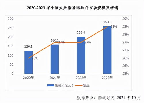 2023年经济发展趋势,仲量联行深度解读2023年中国经济发展趋势