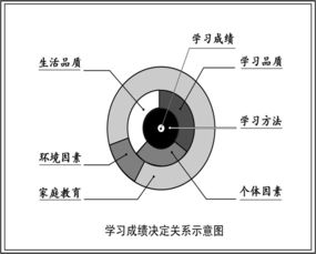 致我们终将经历的高三 高三第一天开学讲稿 幸福教师成长之路 