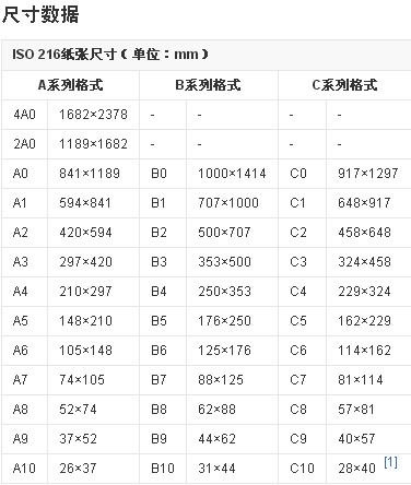 45 30纸是多大 