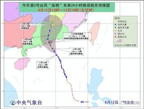 临海人千万挺住,近期都是雨 雨 雨 2号台风预计今晚登录 