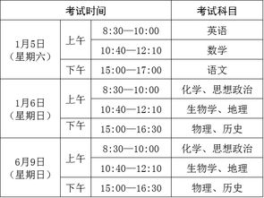 2019年广东普通高中学业水平 考试时间正式公布