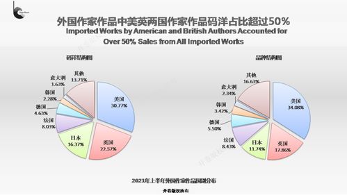 英美法为什么关系那么好