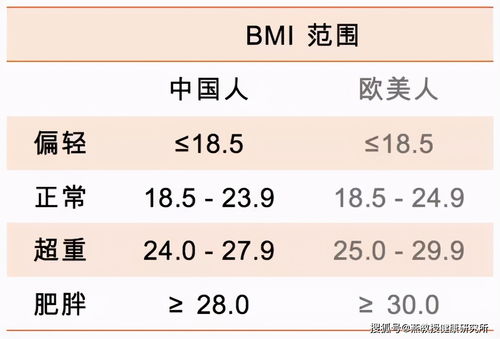 疫情反复,日常多做这几个动作,增强身体抵抗力