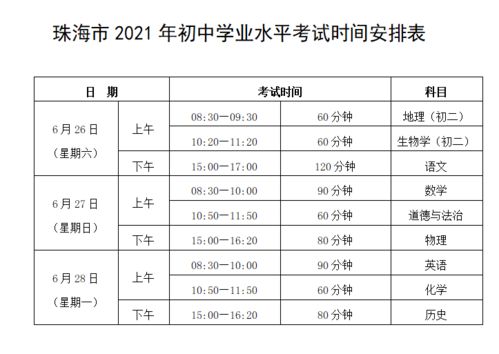 事关全珠海中考 这些人至少做一次核酸检测,还有空调...