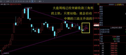 4.95买进1000股，3.40补仓700股，今天3.26减仓1000股，现在成本价应该是多少