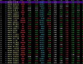 东方银星是什么地方股票__鹰君美亚集团最新投资在中国什么地方-图2