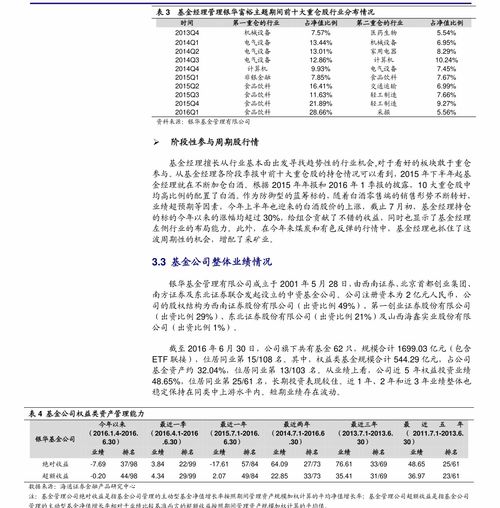 为什么盘中报卖出股票，然后立即撤销，而那 已报待撤 的状态一直持续几个小时而不能撤销呢？