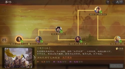 三国志战略版 S2事件战法有多少值得换 先换这些,开荒都不愁