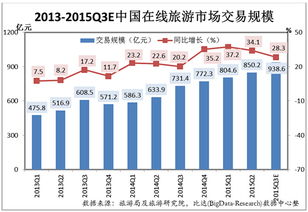 2022年6月26日12.8元买入亚泰集团600881可以持有吗