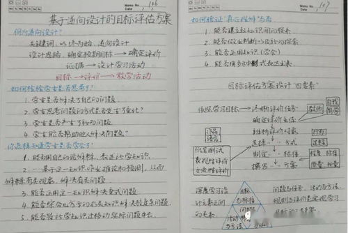 基于深度学习教学评一体化 课堂教学改革专题培训