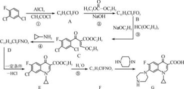 15分 环丙沙星 G 是一种新型的广谱抗菌药物,其工艺合成路线如下 1 反应②的反应类型为 