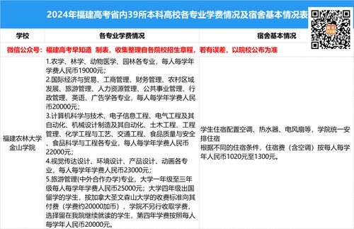 快速查大学课题查重,告别繁琐查重过程