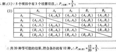 经过一、三、四象限的直线是，4个选项，怎么做？