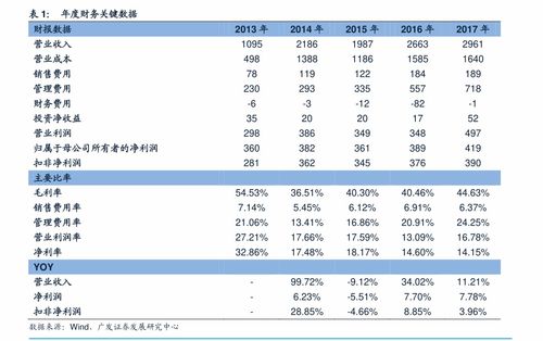 上届奥运会金牌榜!历届奥运会各国金牌榜排名