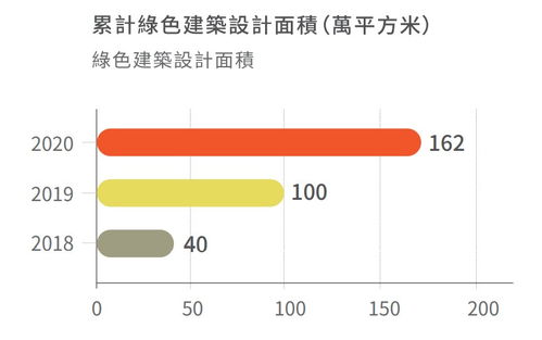 中电光谷是骗子