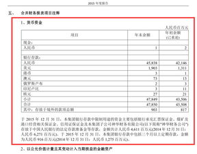 如何分析一家上市公司的财务报表