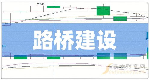 路桥建设股票现在叫什么