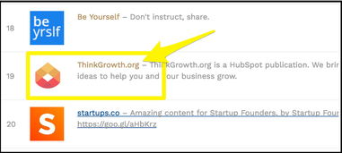 超详实际案例 HubSpot的13种高超的营销增长策略 