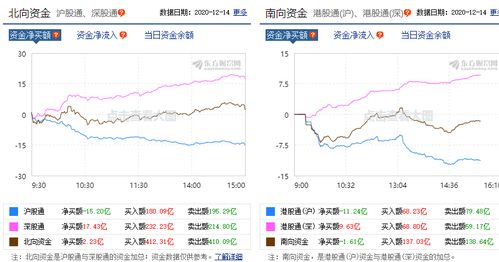 600255股票今天多少收盘的？