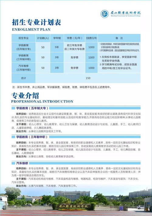 眉山职业技术学院招生简章？眉山职高学校有哪些