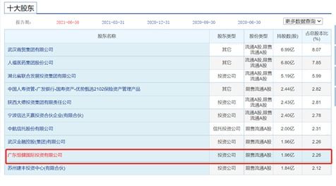 证券公司有什么样的特征？