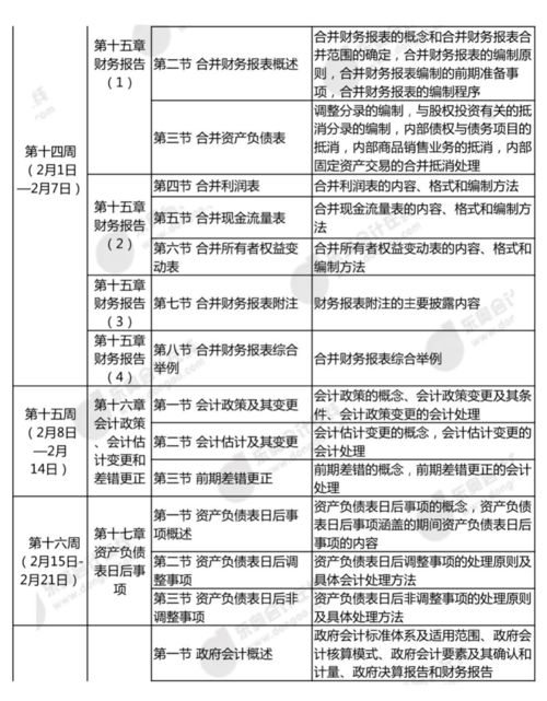 黄色标记在论文查重表格中的作用