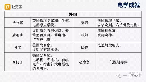 查重网站大比拼：谁更胜一筹？