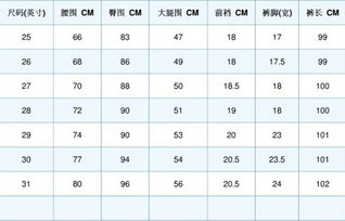 女生腰围67cm穿什么码 